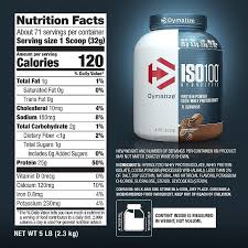 Dymatize ISO100 - 5lbs.